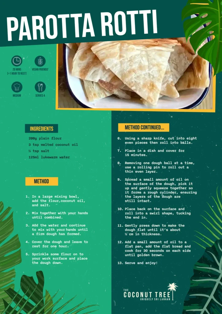 Recipe Cards Parotta Rotti